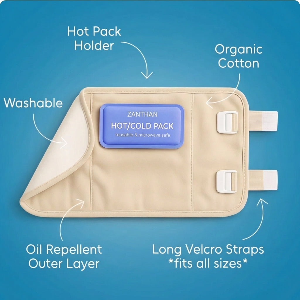 Zanthin™ Castor Oil Pack Bundle