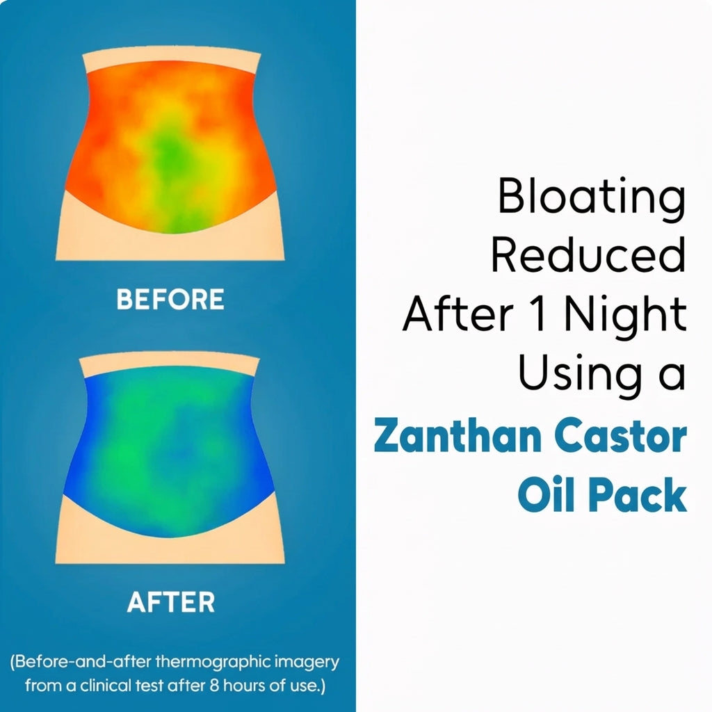 Zanthin™ Castor Oil Pack Bundle